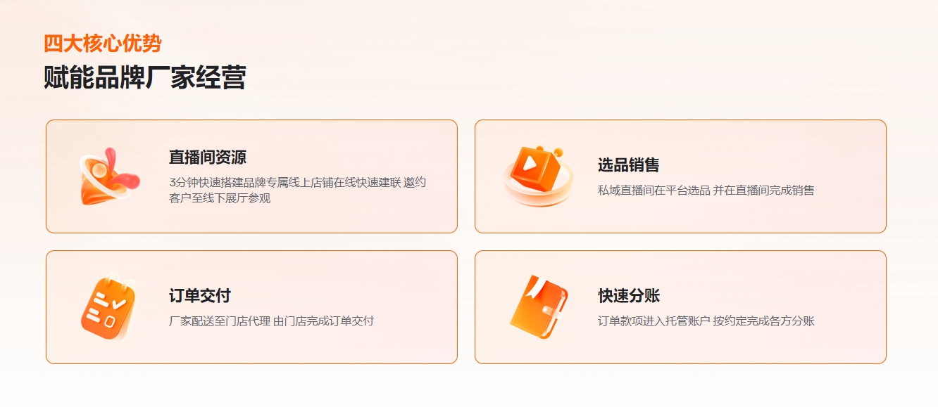 四大核心优势.png