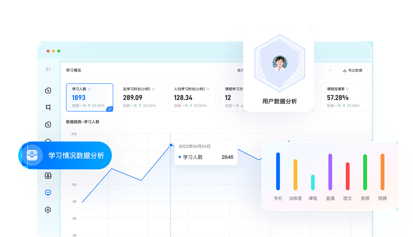 裂变实时数据，人气排行